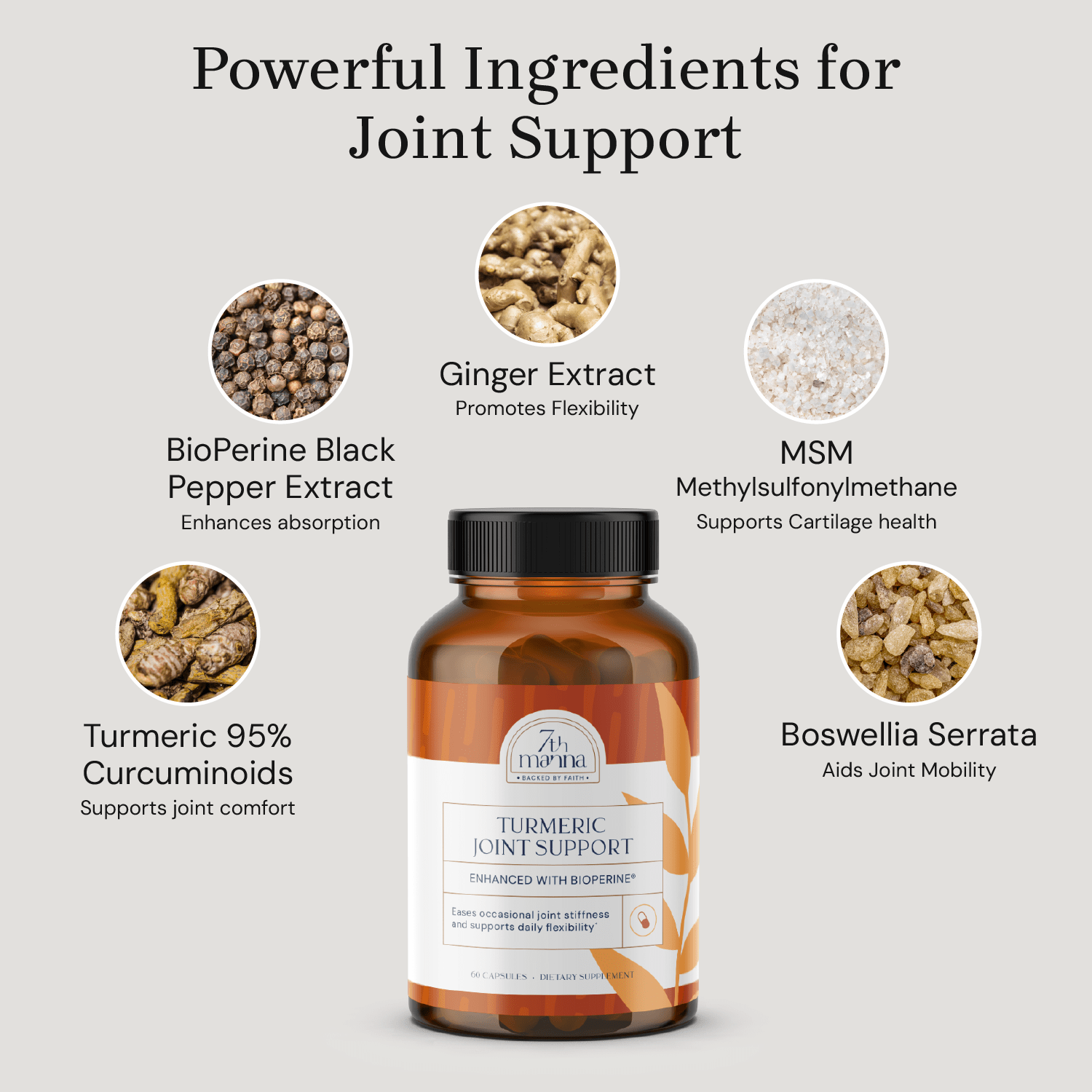 Turmeric Joint Support